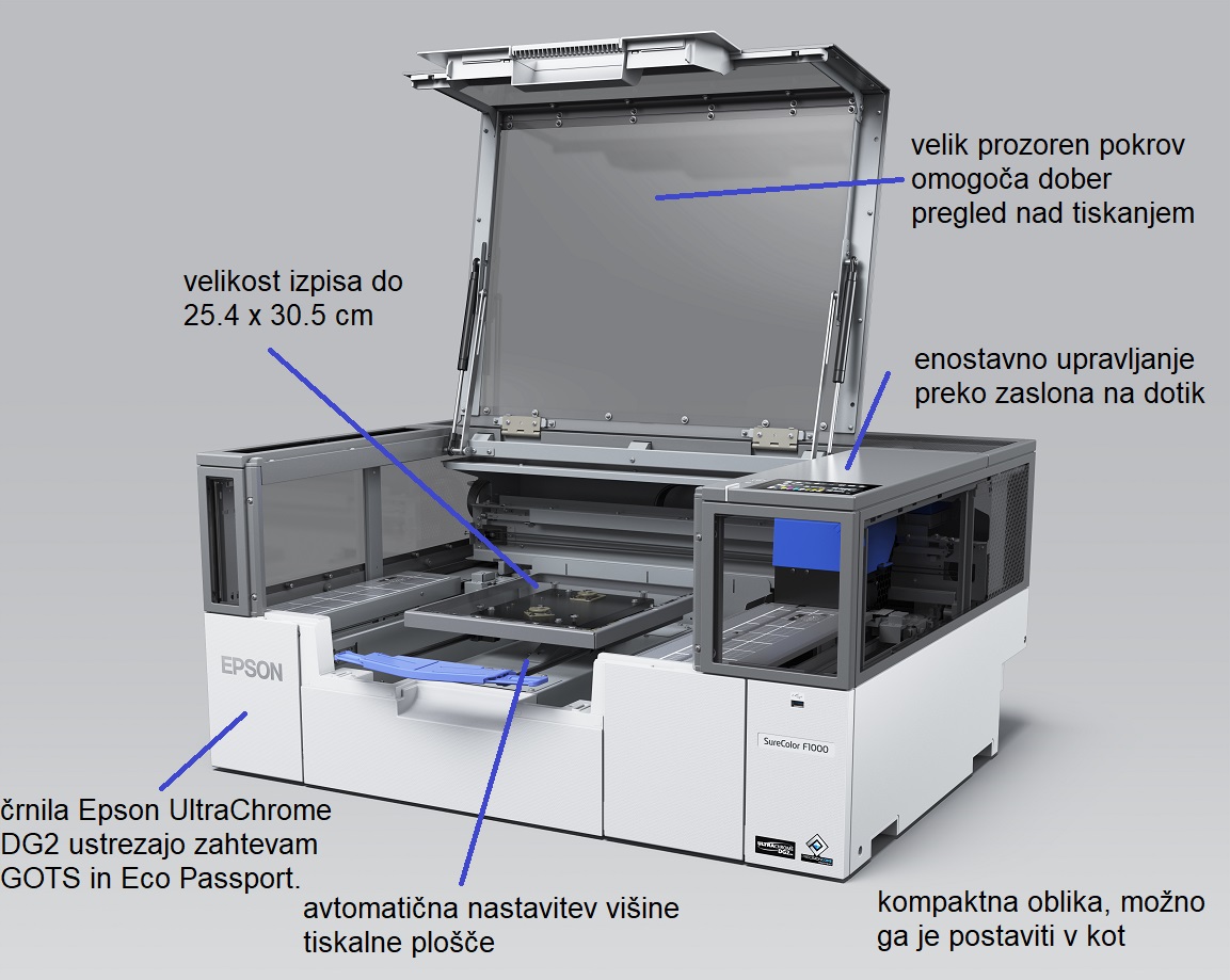 Prednosti tiskalnika Epson SC-F1000